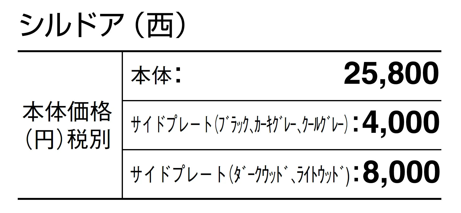 シルドア【2025年版】_価格_2