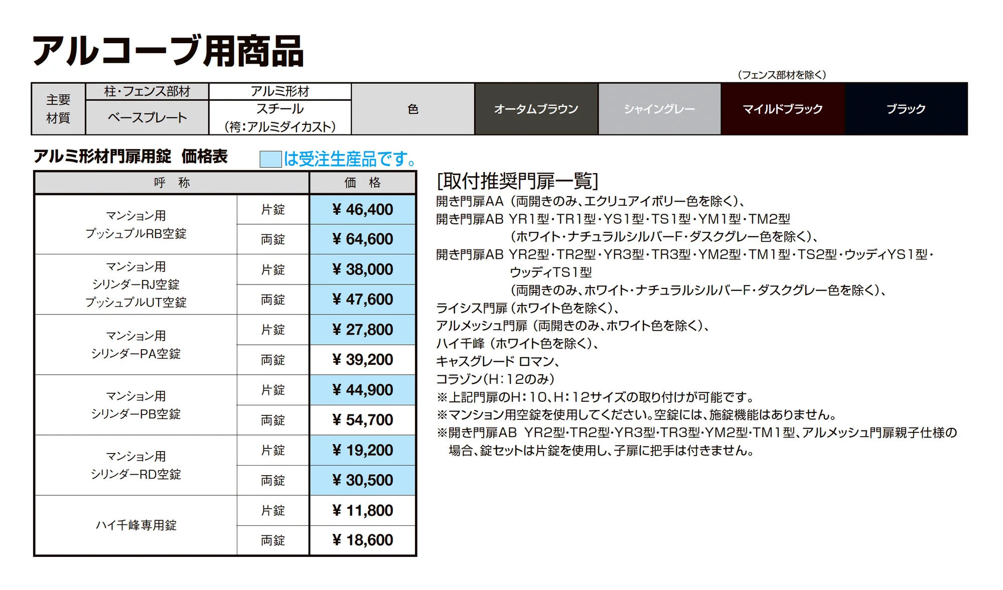 開き門扉AB TM2型_価格_3