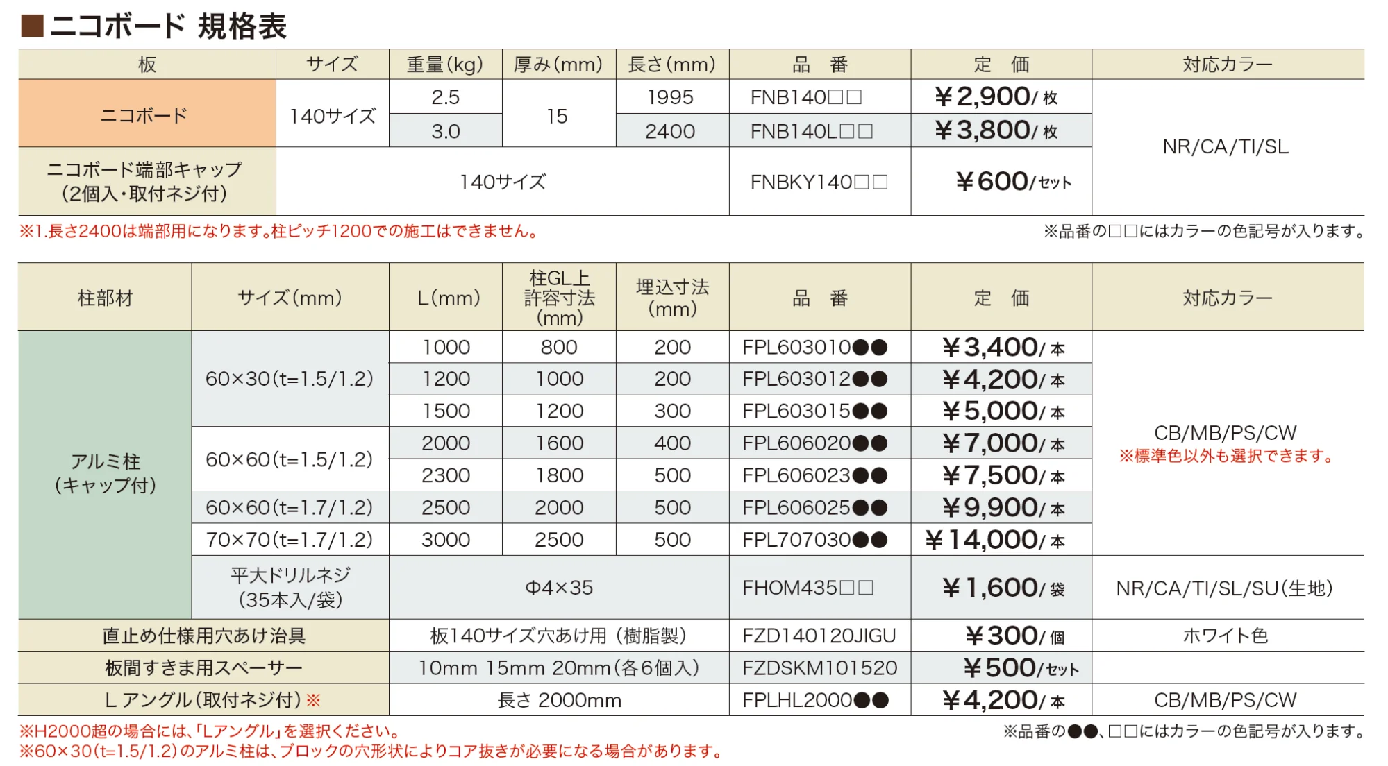 ニコボード【2023年版】_価格_1