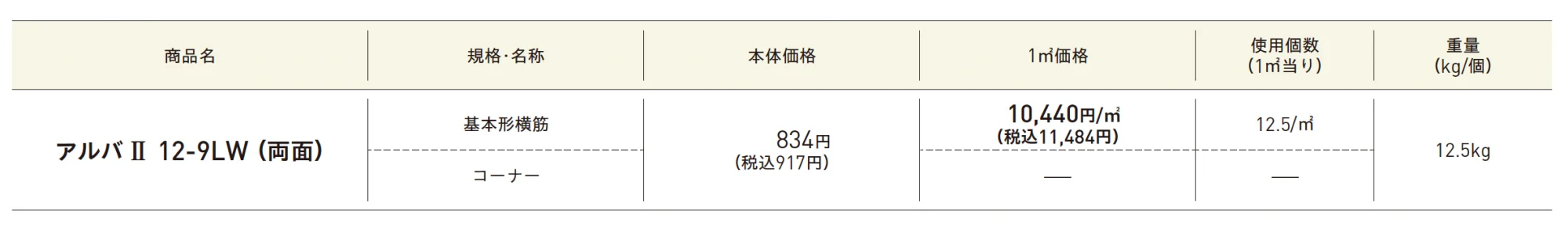 アルバⅡ【エリア限定販売】【2025年版】_価格_1