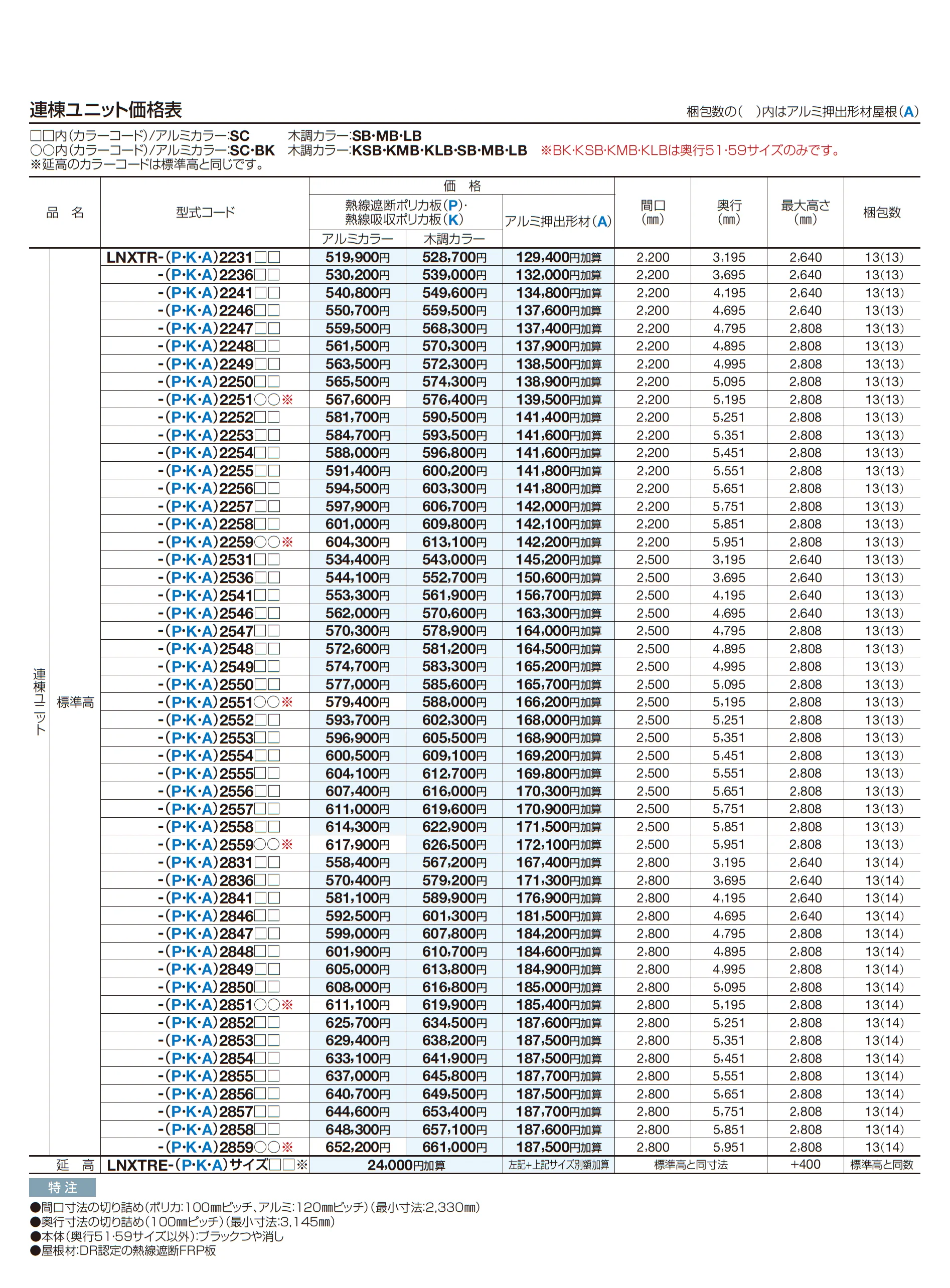 マイポートNext_価格_2