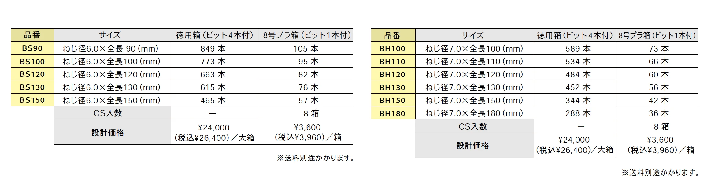 ブルズビス外断熱用 BS・BH【2025年版】_価格_1