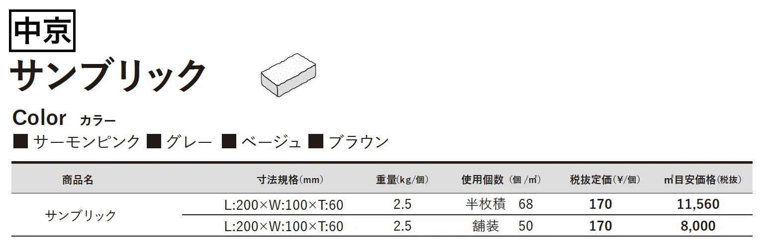 サンブリック【2023年版】_価格_3