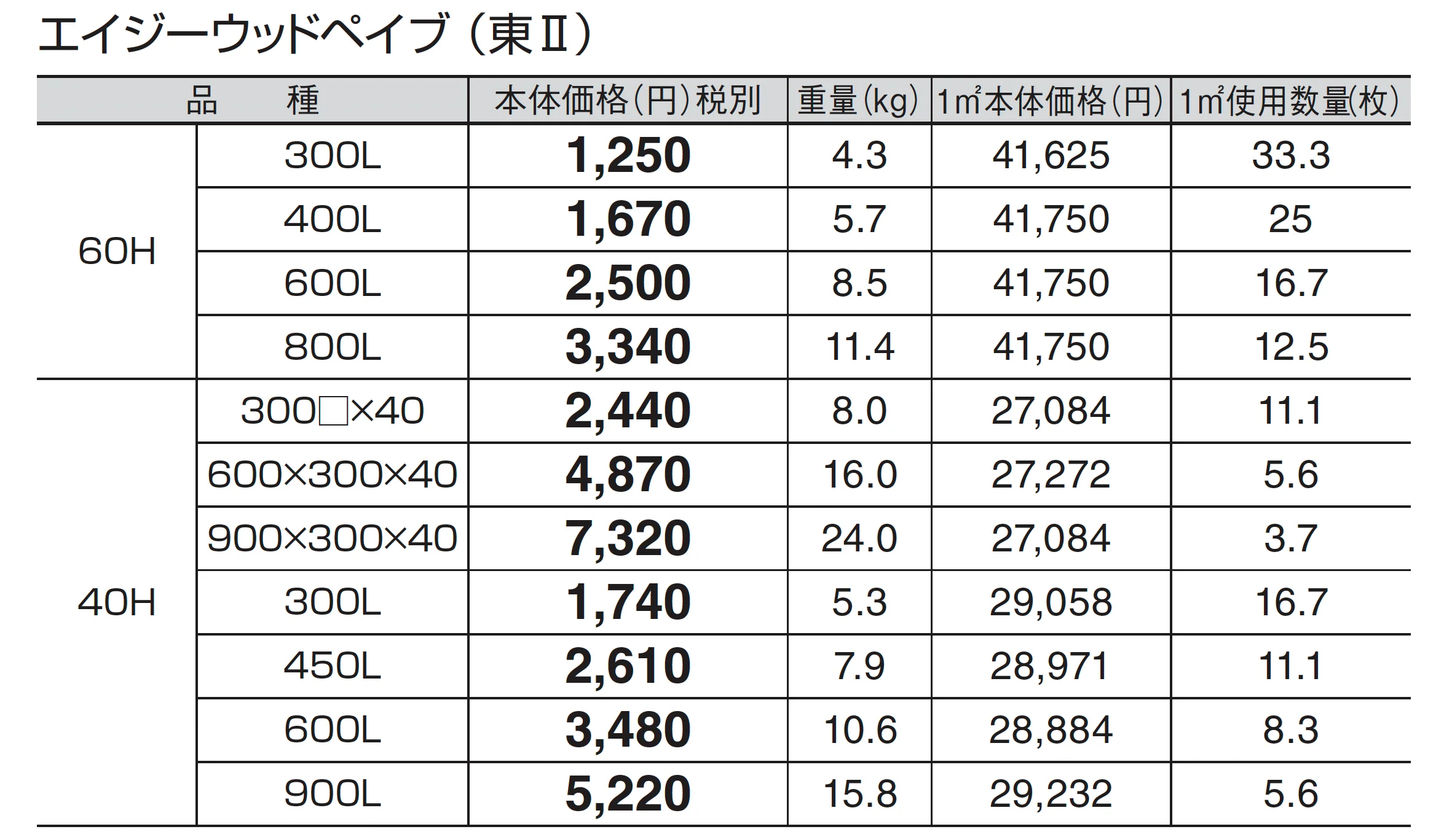 エイジーウッドペイブ_価格_2