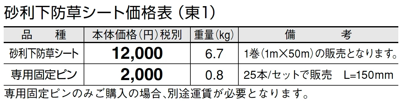 砂利防草シート【2024年版】_価格_1