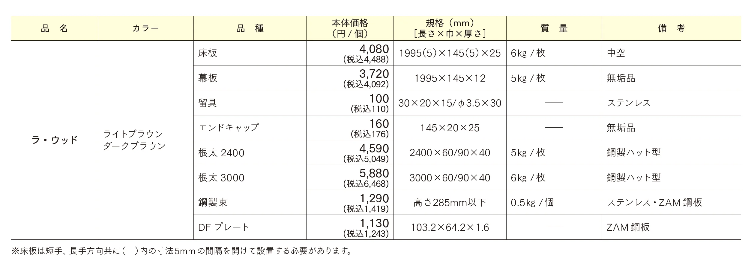 ラ・ウッド_価格_1