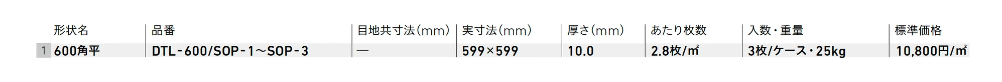 ソープストーン【2025年版】【廃番】_価格_1