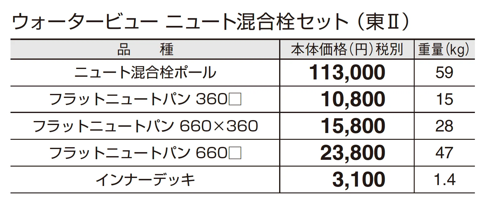 ウォータービュー ニュート混合栓セット_価格_2