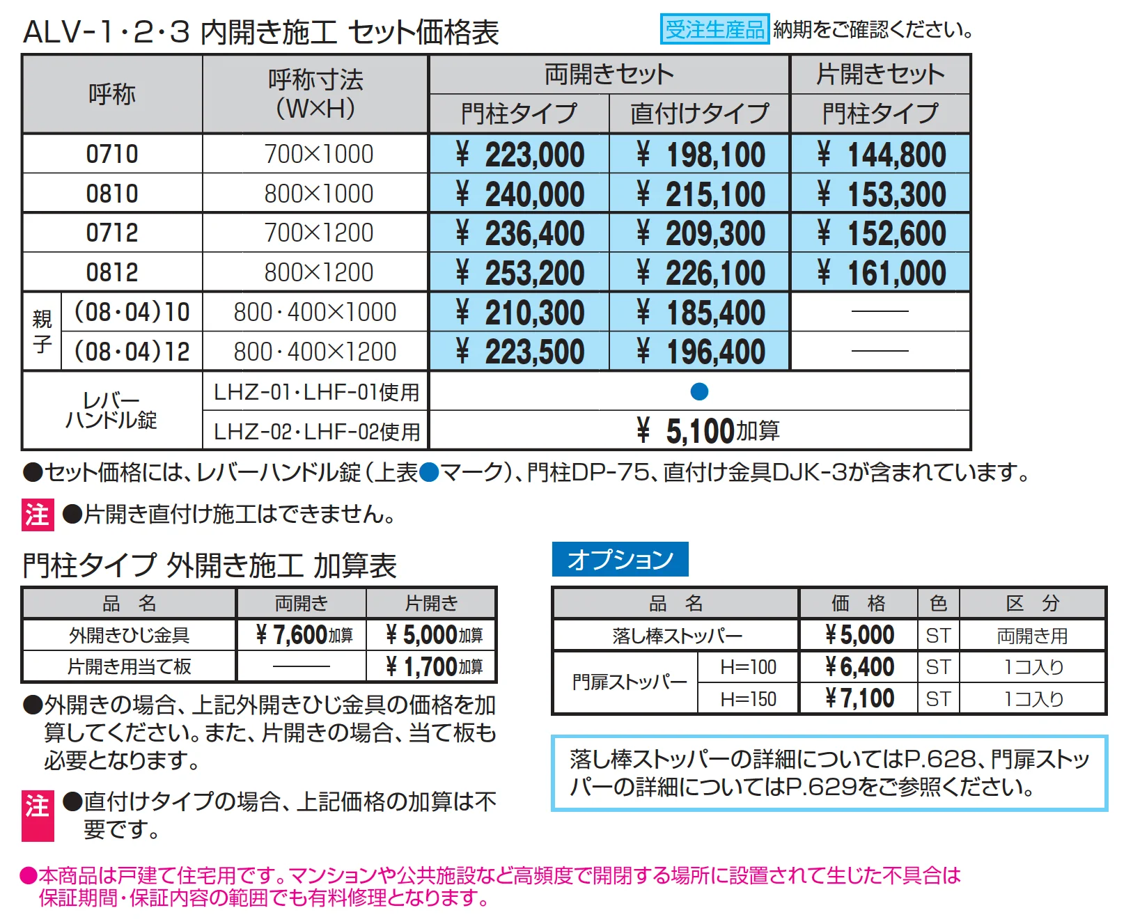フェアル3型【2025年版】_価格_1