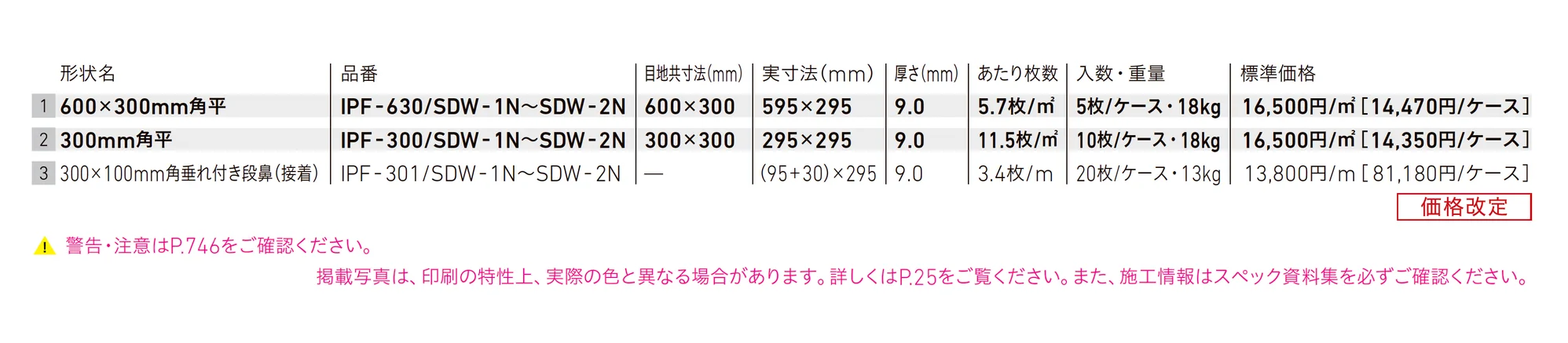 スーパーグレイズ サイドウォーク_価格_1