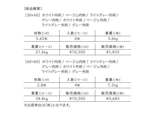 ピュアストーン_価格_3