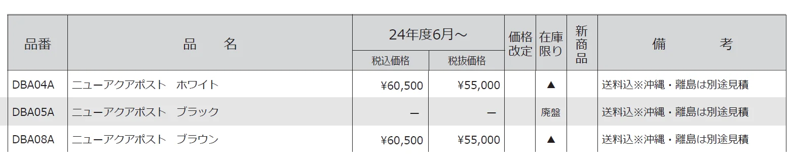 立水栓 ニューアクアポスト【2024年版】_価格_1