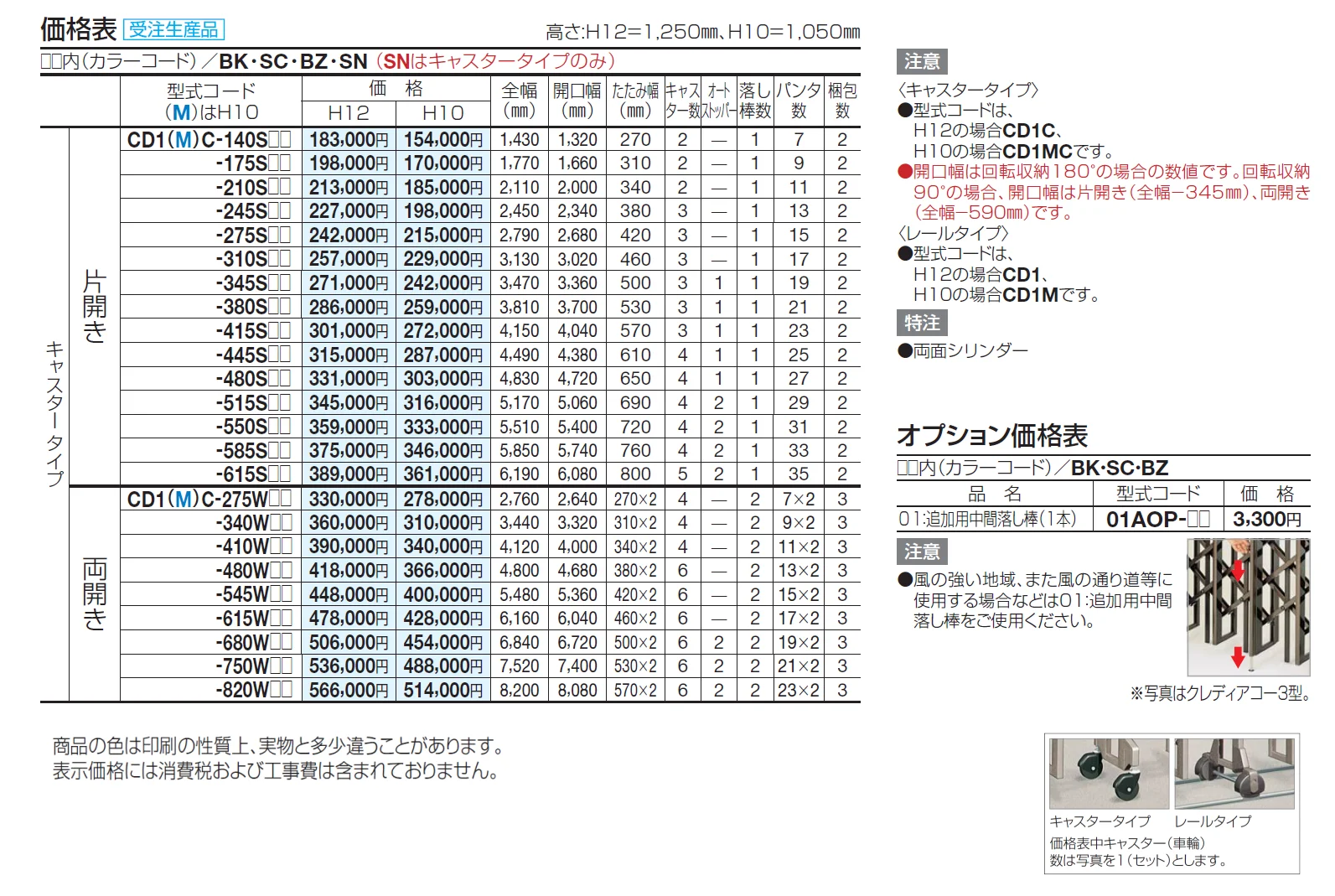 クレディアコー1型(キャスタータイプ)【2024年版】_価格_1