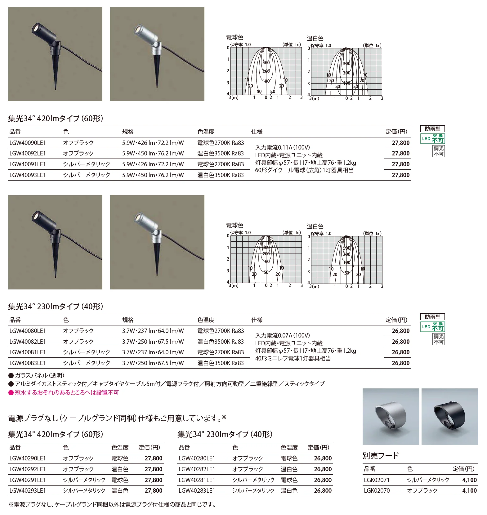 コンパクトガーデンライト_価格_1