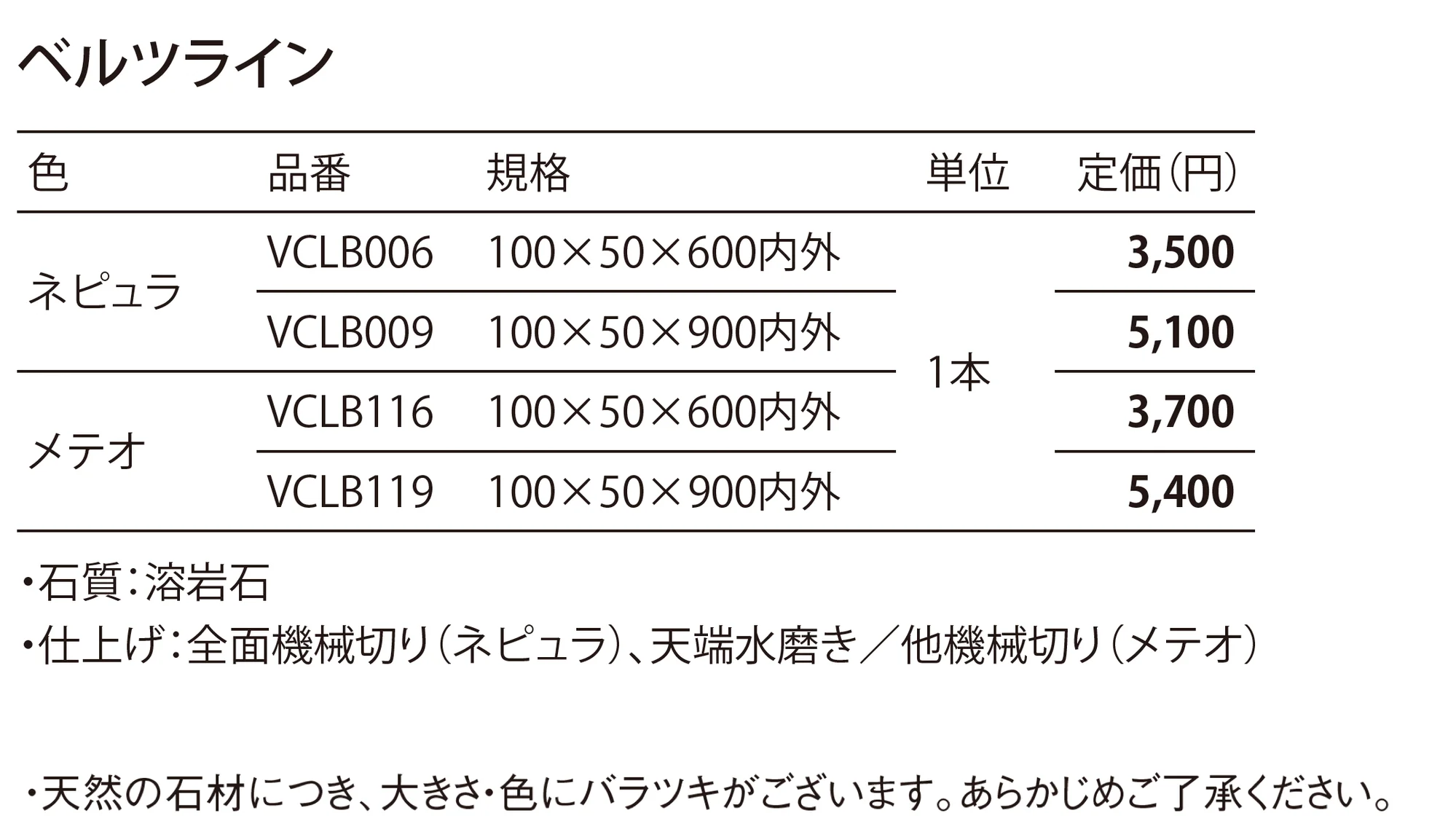 ベルツライン【関東版】 Beltz Line_価格_1