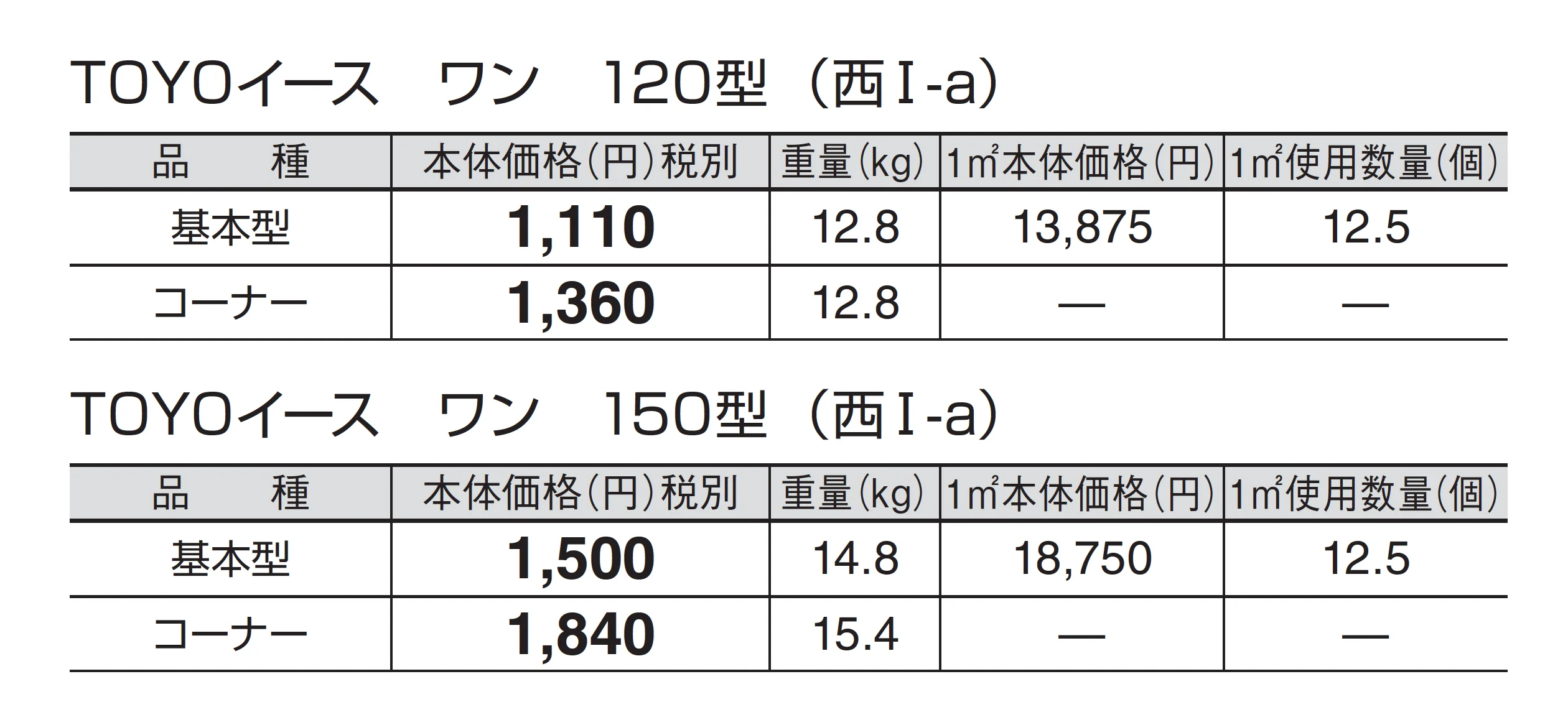 トーヨーイース ワン【東中国・四国】_価格_1