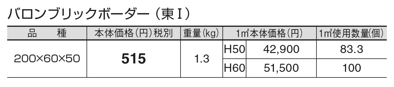 バロンブリックボーダー_価格_1
