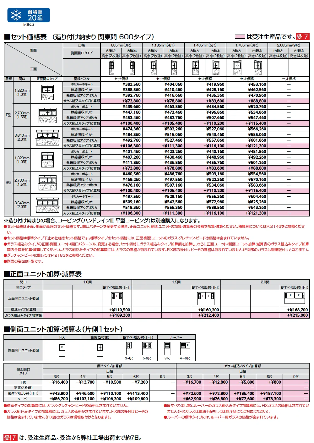 サニージュ R型 造り付け納まり 関東間【2025年版】_価格_3