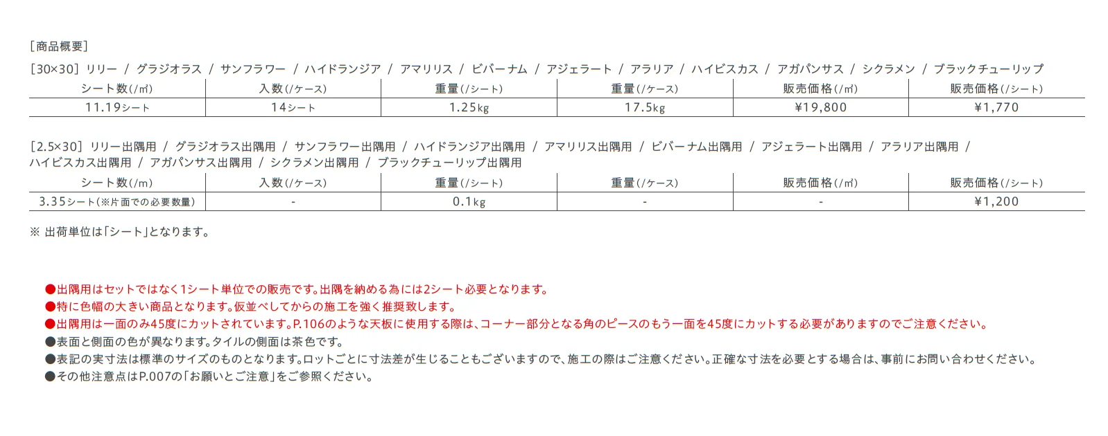 フィオーレ【2025年版】_価格_3