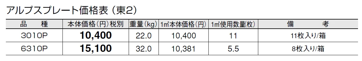 アルプス プレート(貼付材)【2024年版】_価格_2