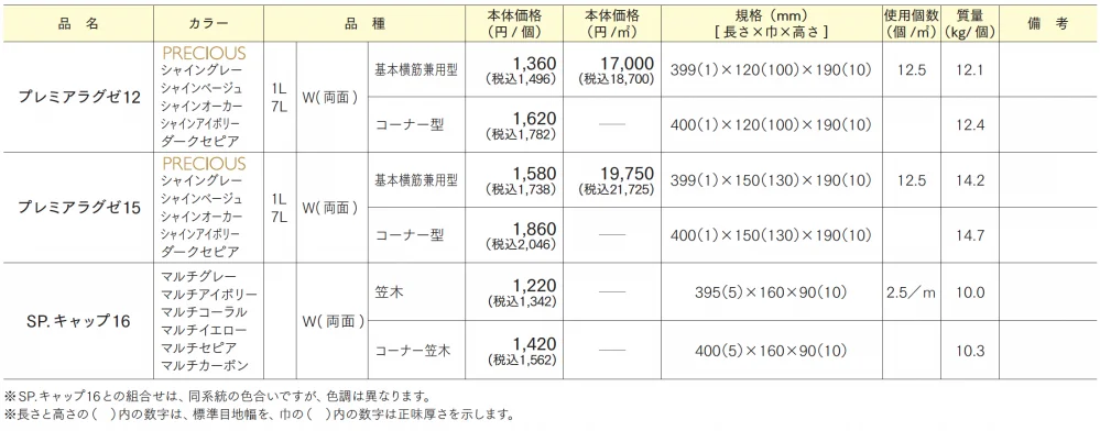 プレミアラグゼ 12/15【2024年版】_価格_1