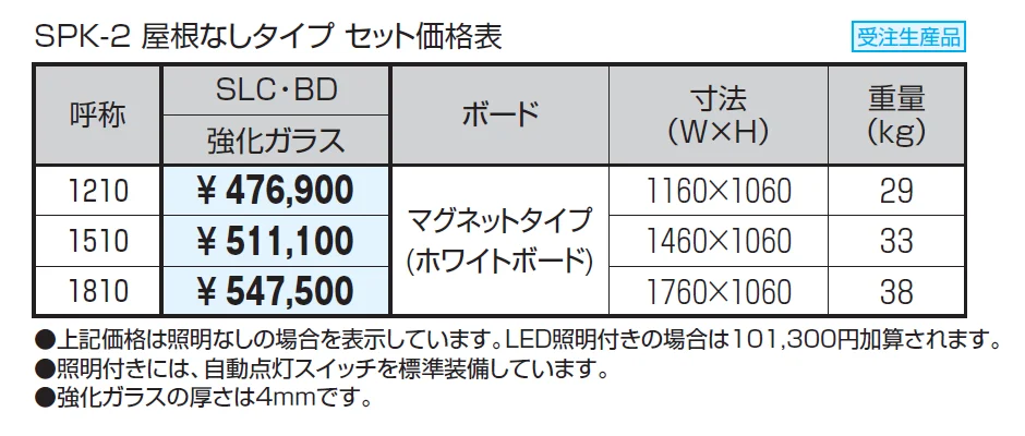 ユニット掲示板 SPK-2型 (屋根なしタイプ／H10)【2024年版】_価格_1