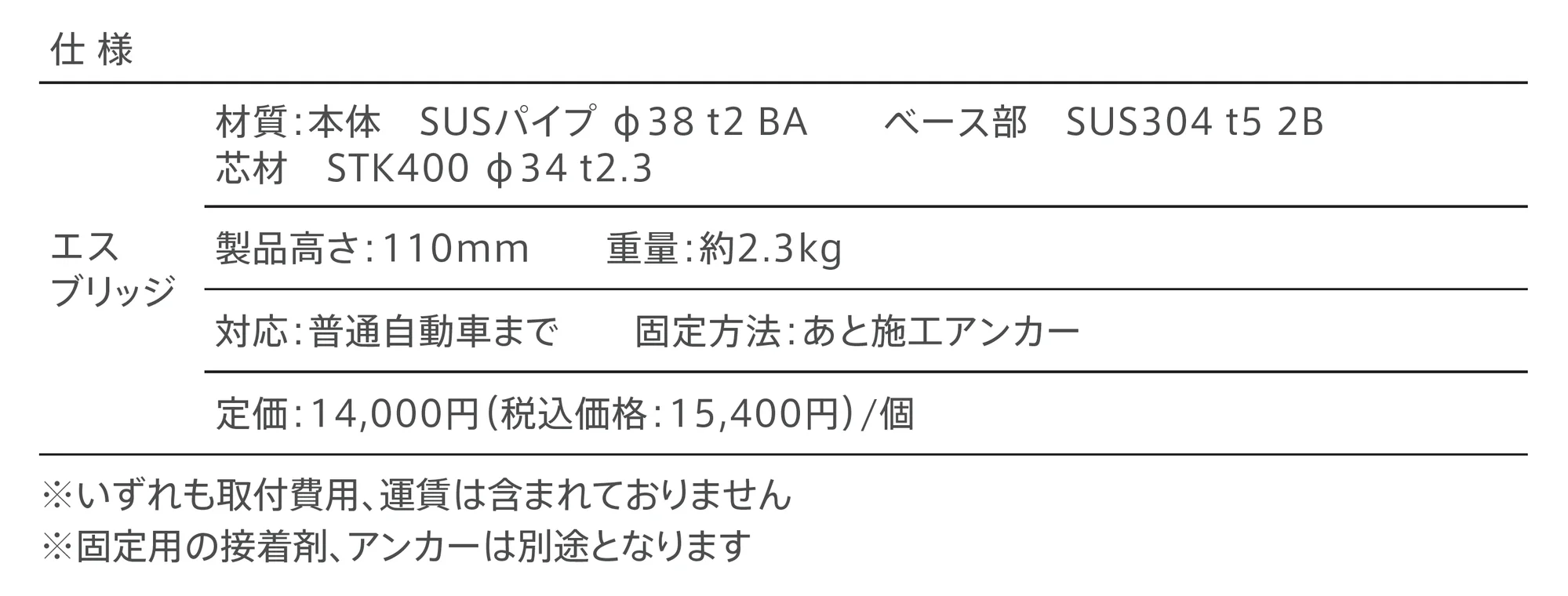 S-Bridge_価格_1