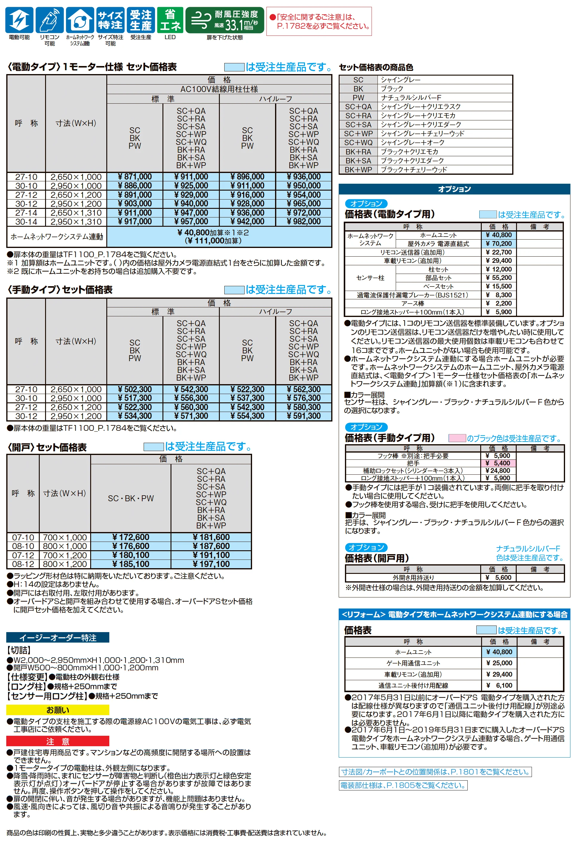 オーバードアS5型_価格_1