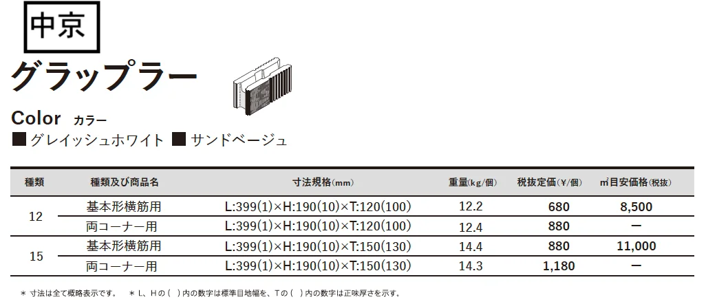 グラップラー【東日本・中京】【2024年版】_価格_2