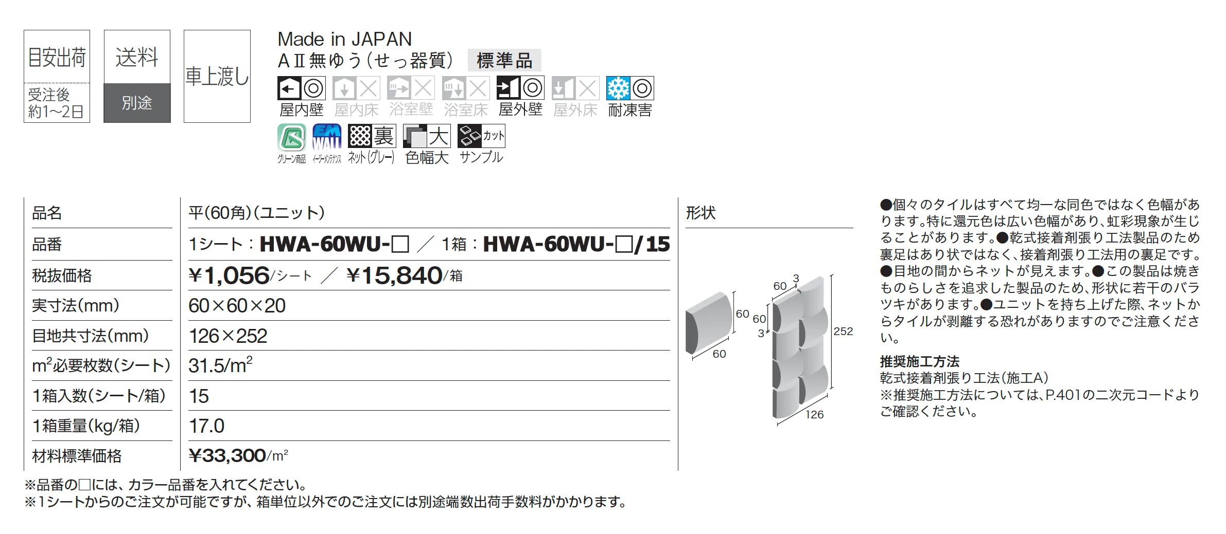 ハイウェイブ_価格_1
