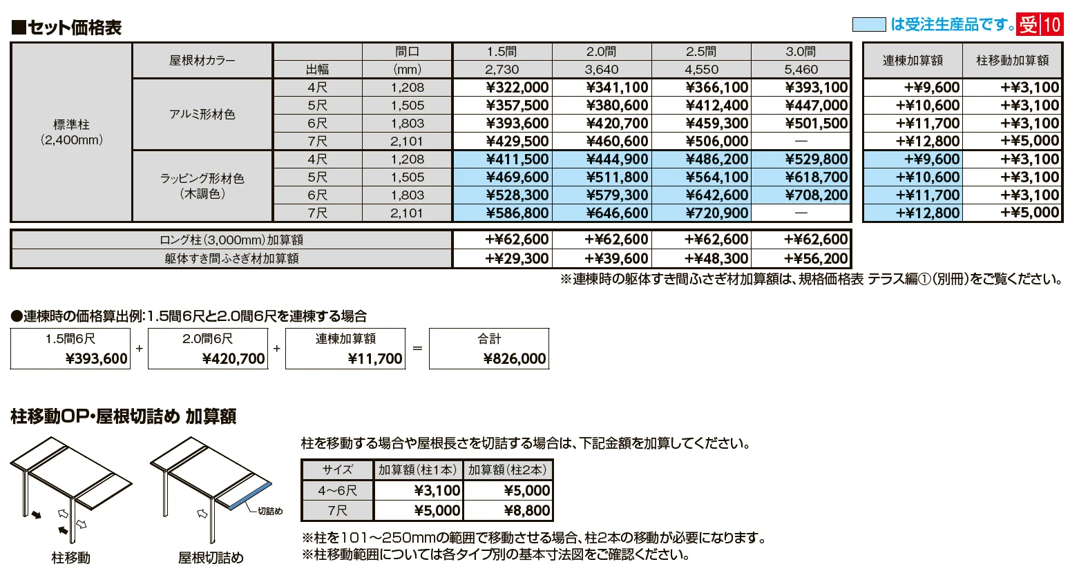 テラスSC 独立タイプ【2024年版】_価格_1
