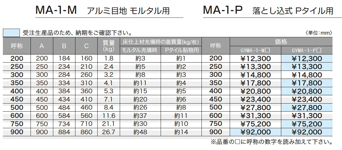 フロアーハッチ【2024年版】_価格_1