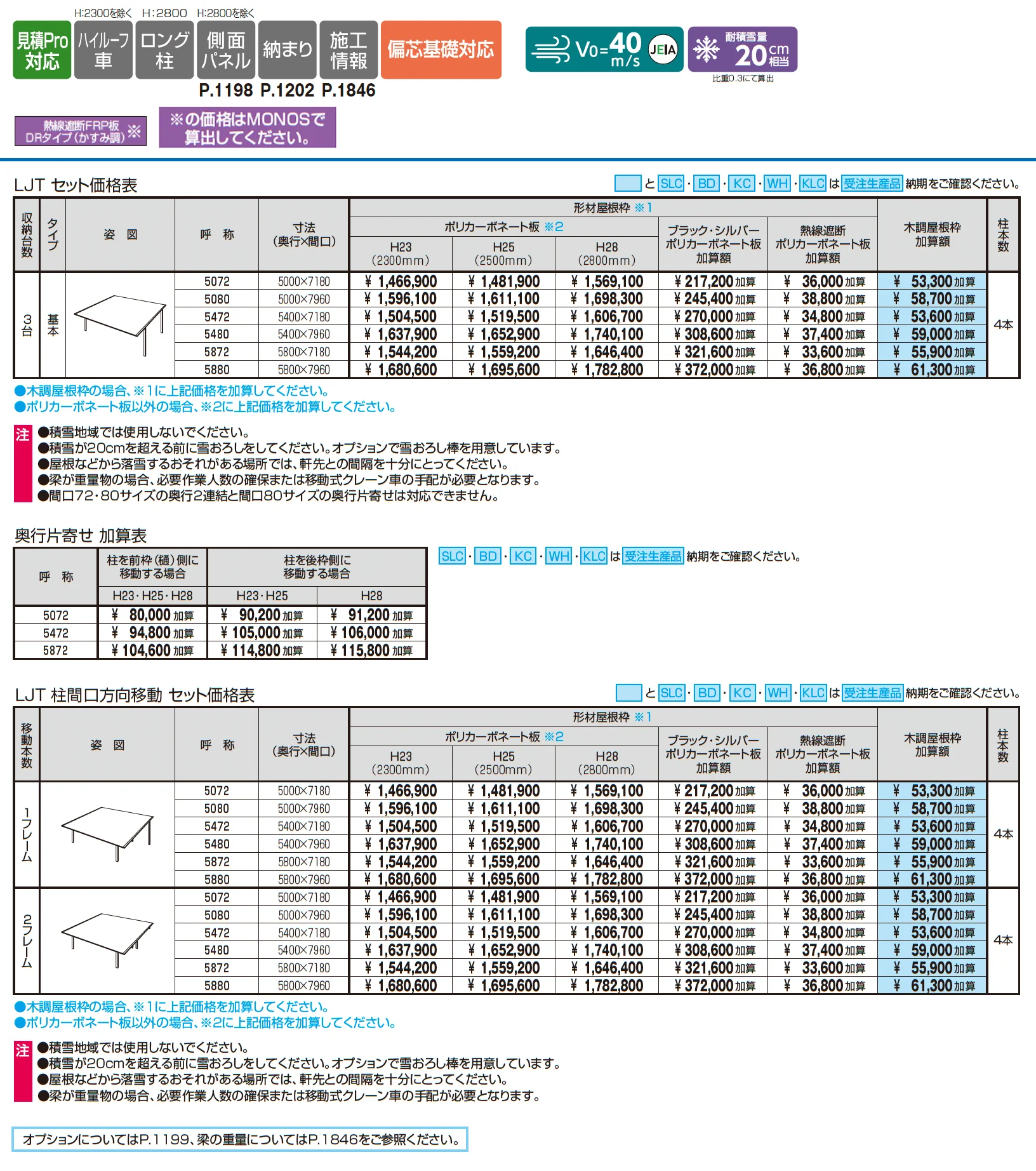スカイリード (3台用基本・奥行片寄せ・柱間口方向移動)_価格_1