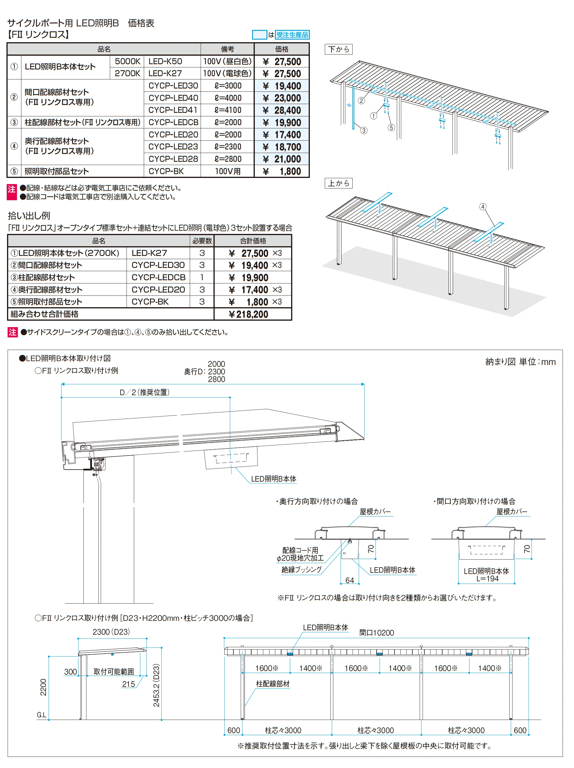 アルフォース オープンタイプ 1500N/㎡_価格_5