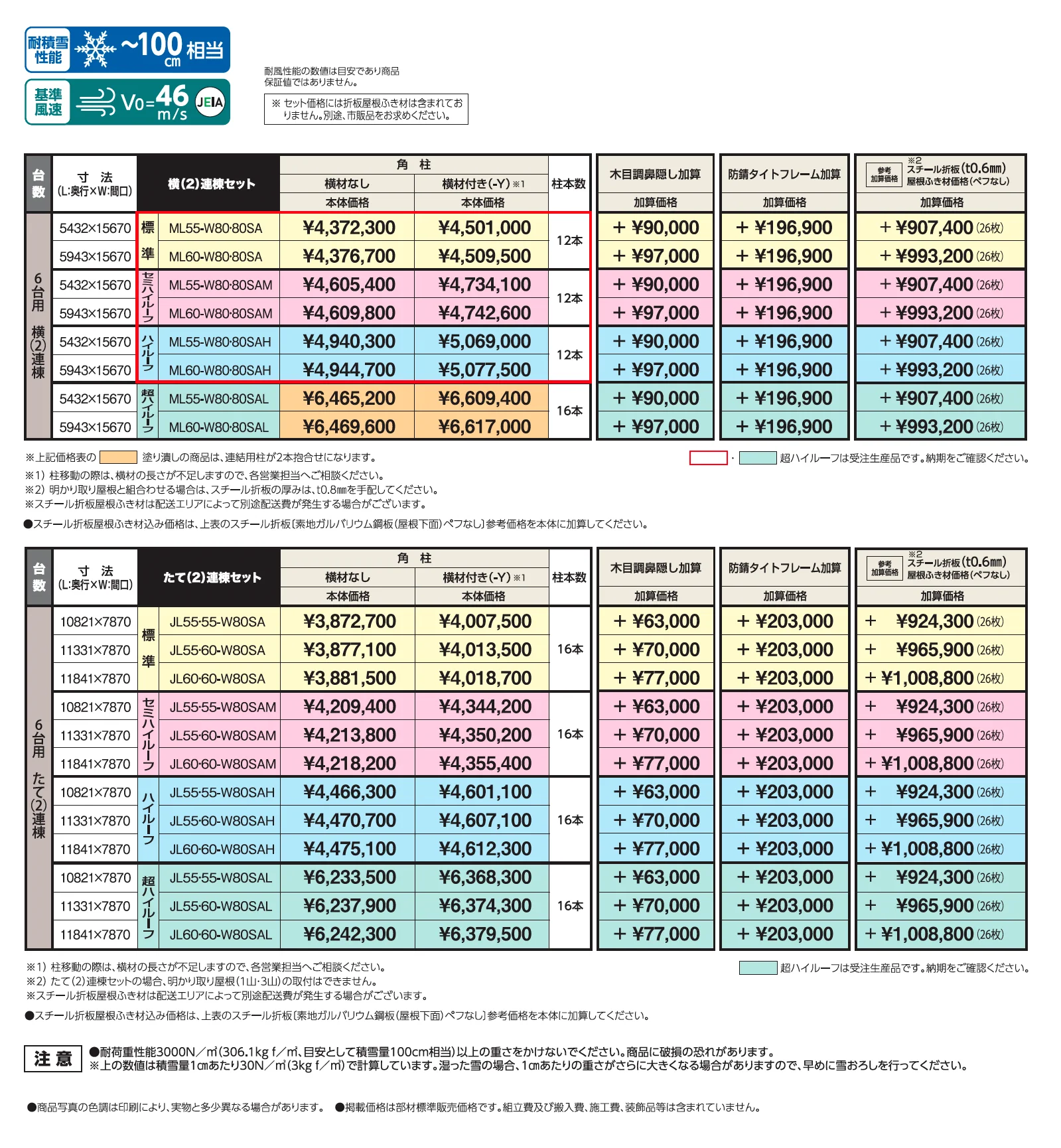 SSポートGⅢ 積雪100cm 横(2)・たて(2)連棟セット/6台用_価格_1