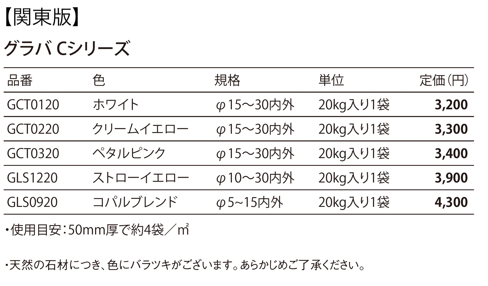 グラバCシリーズ Grava C Series_価格_1