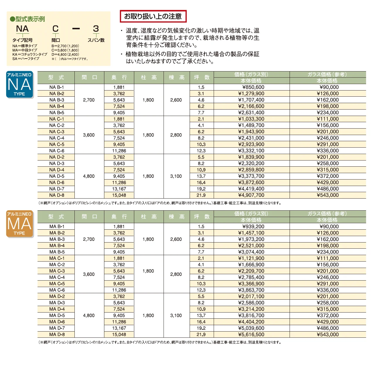 アルミニ ネオ_価格_1