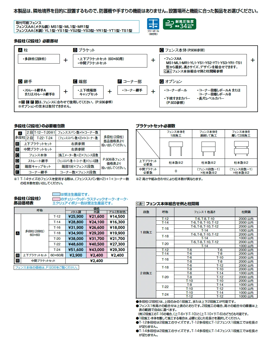 フェンスAA 多段柱(2段柱)【2025年版】_価格_1