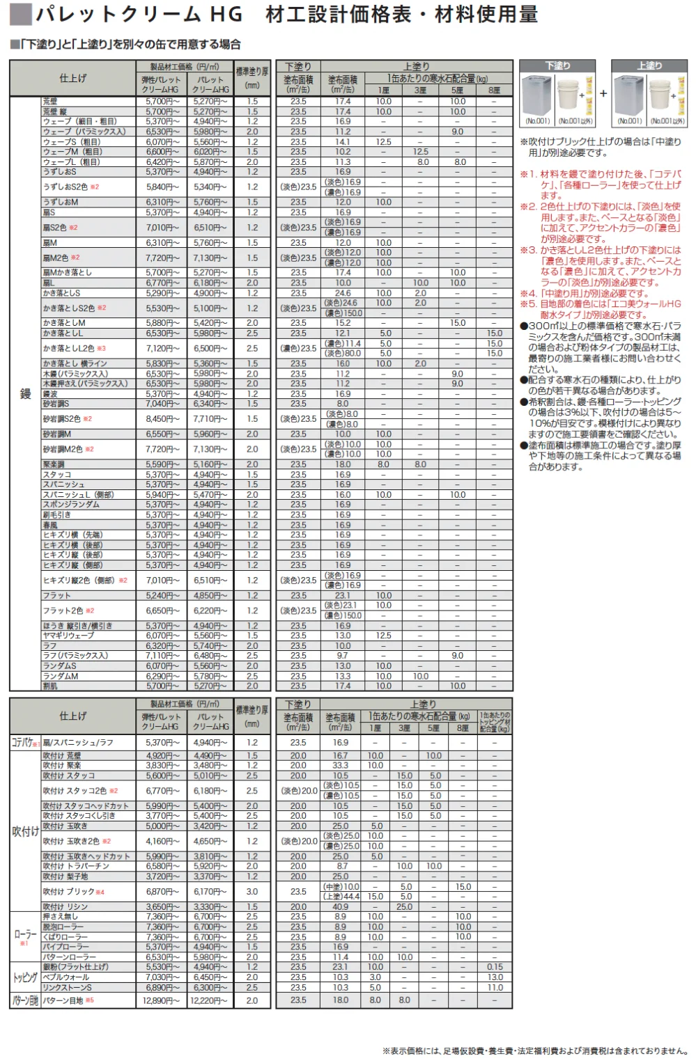 弾性パレットクリームHG※2024年4月発売【2024年版】_価格_1