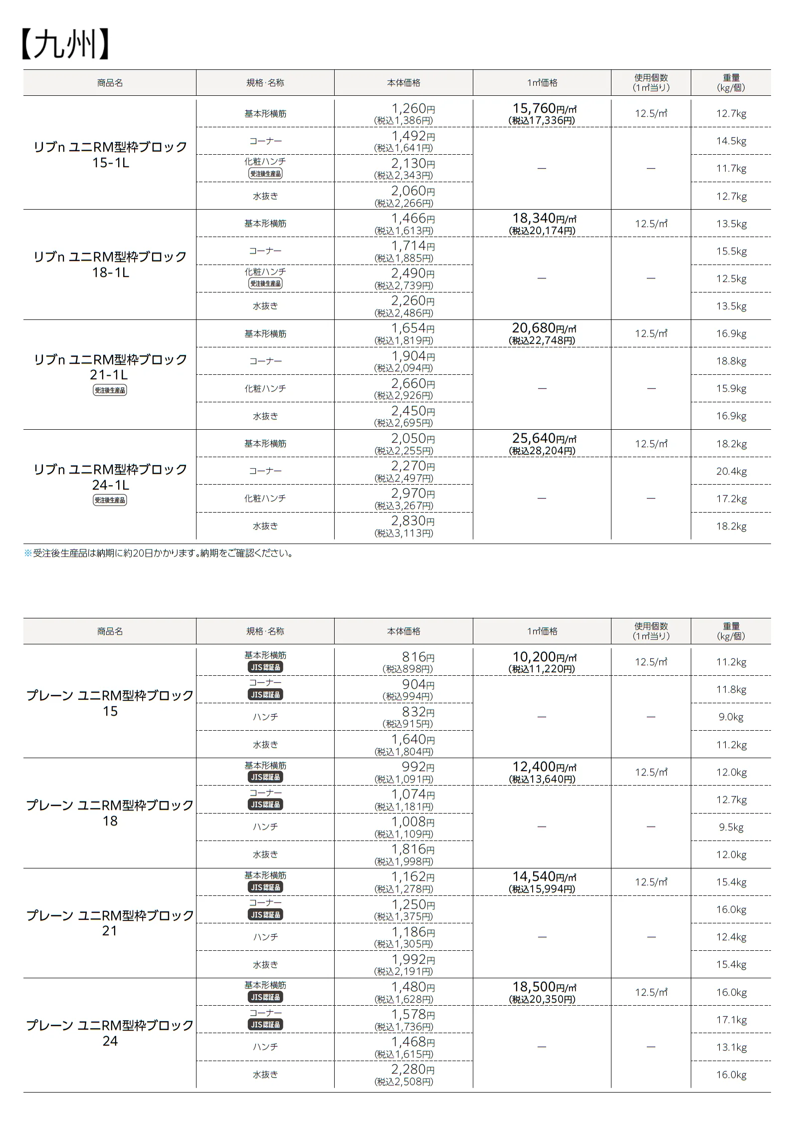 ユニRM 型枠ブロック®︎_価格_12