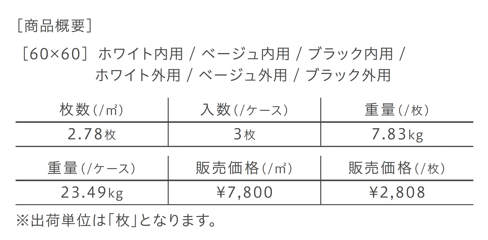 オリジン_価格_2