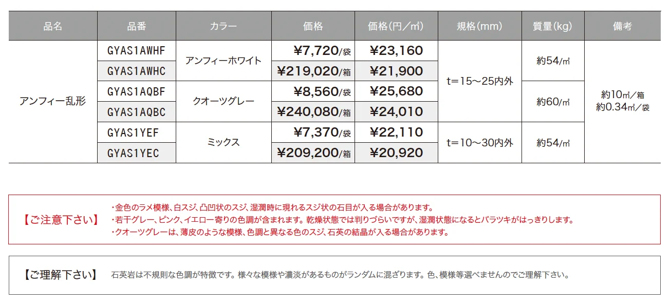 アンフィーストーン 乱形【2025年版】_価格_1