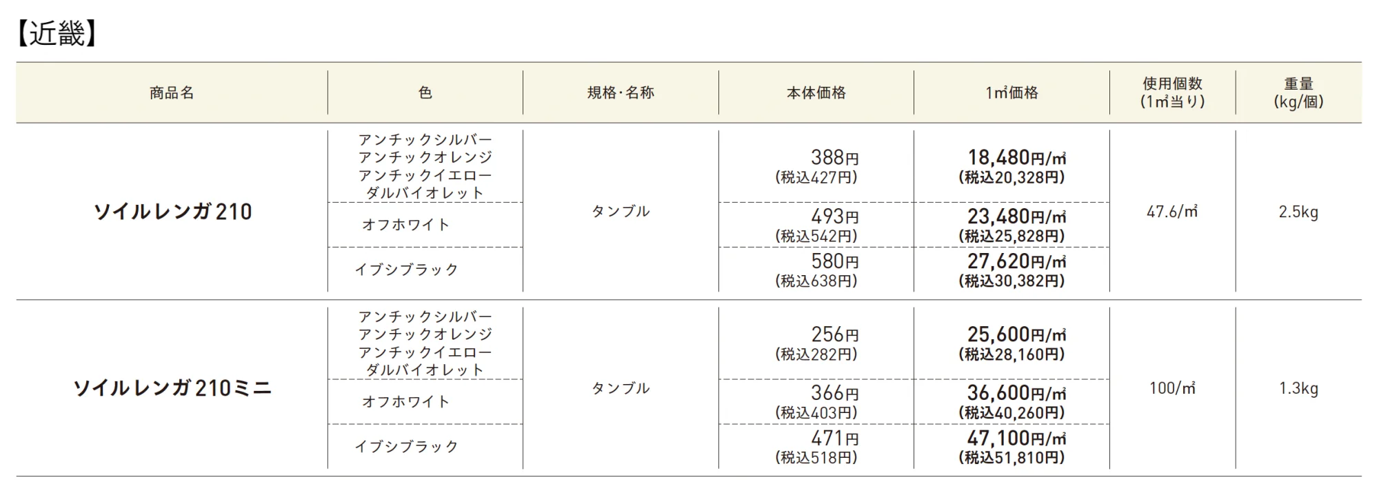 ソイルレンガ210・ミニ(舗装材)【2025年版】_価格_2