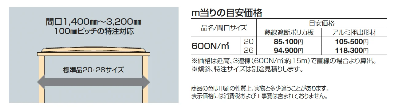 ソリッドルーフFHタイプ 柱間ピッチ4000m【2025年版】_価格_1