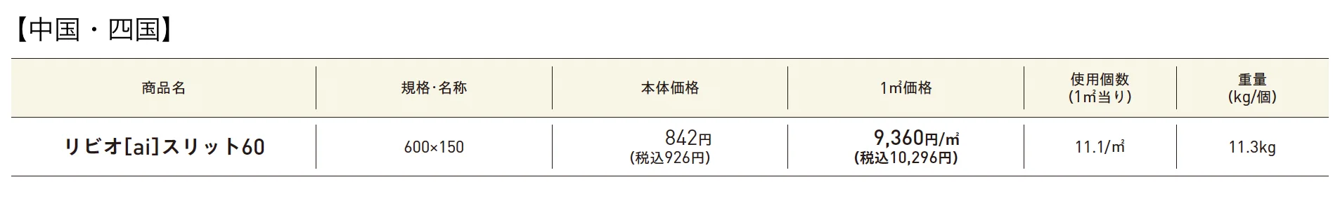 リビオ®︎［ai］スリット60【2025年版】_価格_2