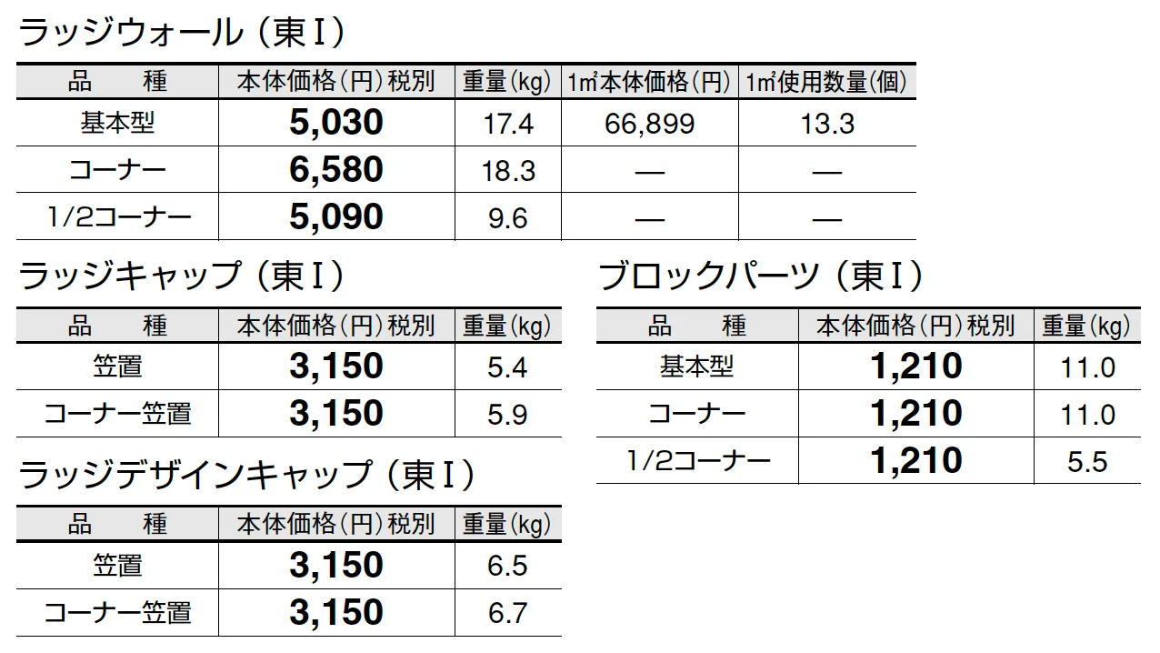 ラッジウォール【2025年版】_価格_1