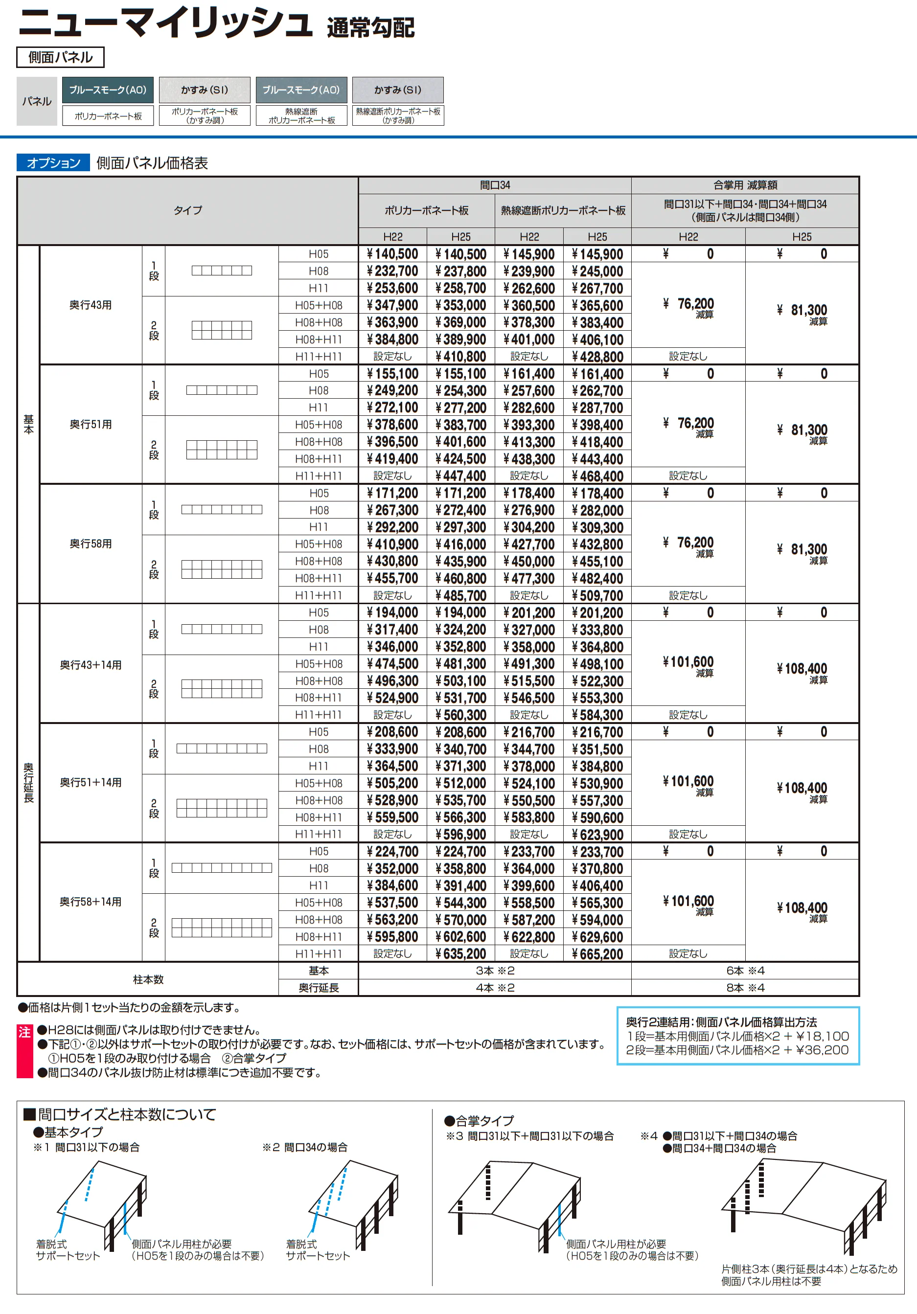 ニューマイリッシュ 通常勾配(基本・奥行2連結)_価格_3