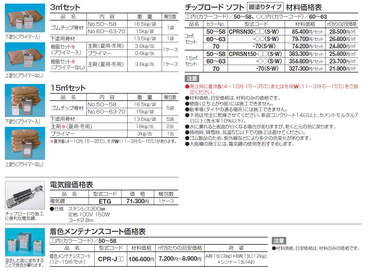 チップロード ソフト（鏝塗りタイプ）【2024年版】_価格_1