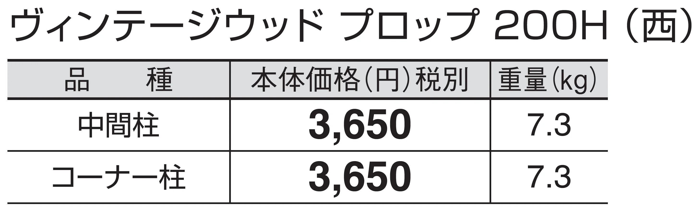 ヴィンテージウッド プロップ 200H_価格_2
