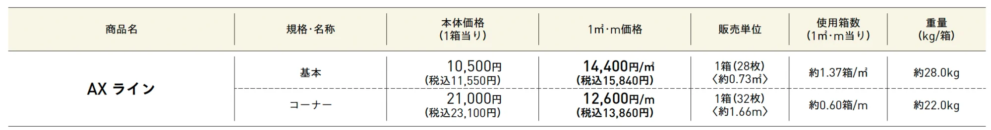AX ライン【2025年版】_価格_1